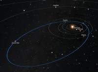 소행성 2024 YR4:2032년 달에 잠재적인 영향을 미칠 수 있음 - 기대할 사항 